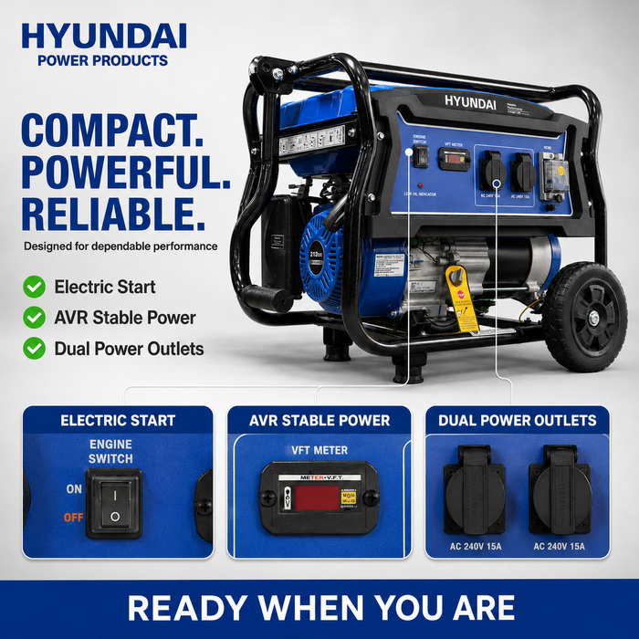 Hyundai 4kVA Portable Petrol Generator - Compact, powerful, dependable for home, jobsite or shed