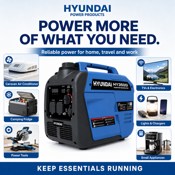 Hyundai 3500W Inverter Generator - Portable, quiet, backup for camping, jobsites or home