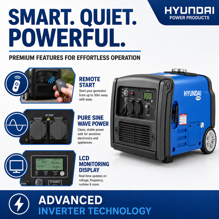 Hyundai 3200W Inverter Generator – Remote Start, Quiet & Portable Power for Camping & Caravans