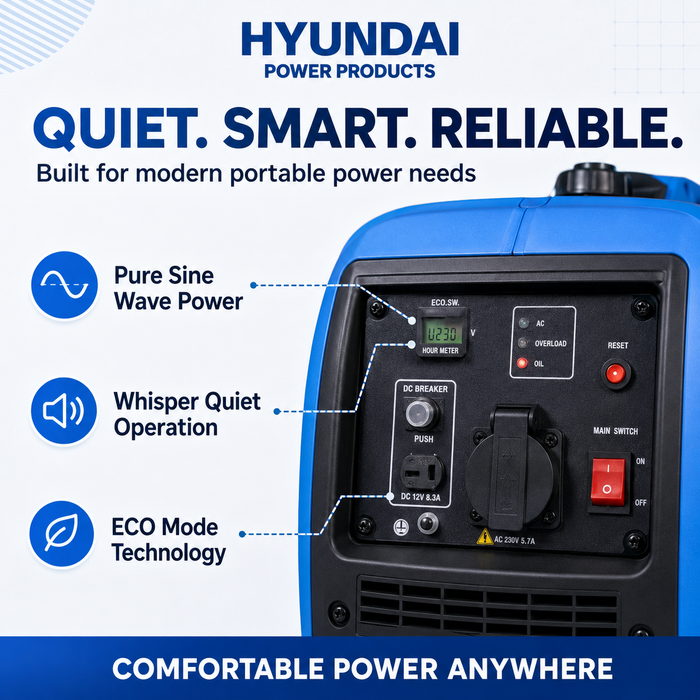 Hyundai 2000W Inverter Generator – Quiet, Portable Power for Camping & Home Backup