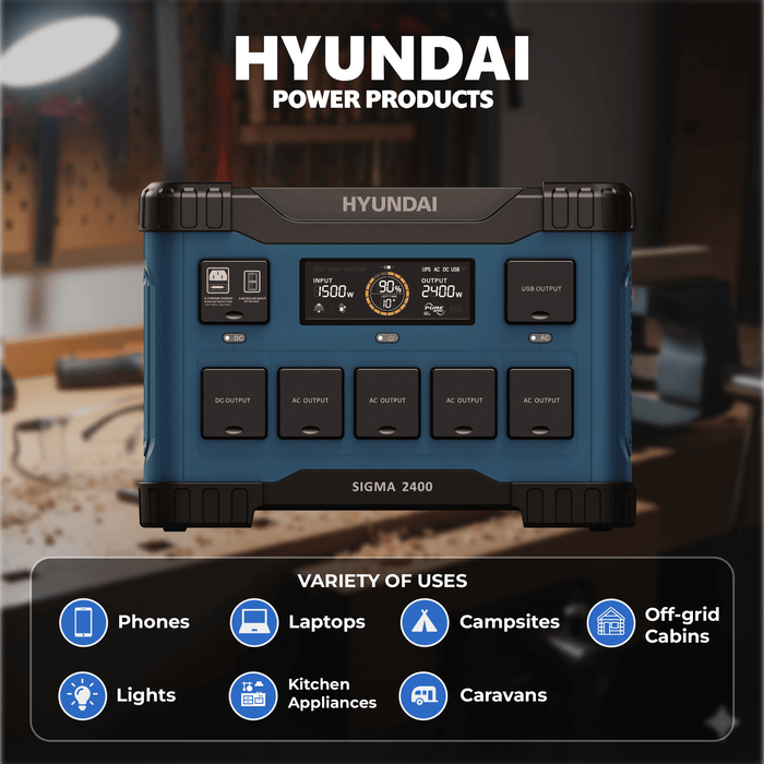 Hyundai 2400W Lithium Power Station – 2150Wh, LiFePO4, Solar/Car/USB Charging (HYPS2400)