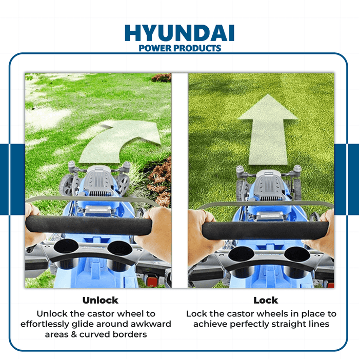 Hyundai 20" Petrol Lawn Mower Zero Turn – Electric Start, Self-Propelled, 173cc Engine, 70L Grass Collector (HYM510SPEZ)