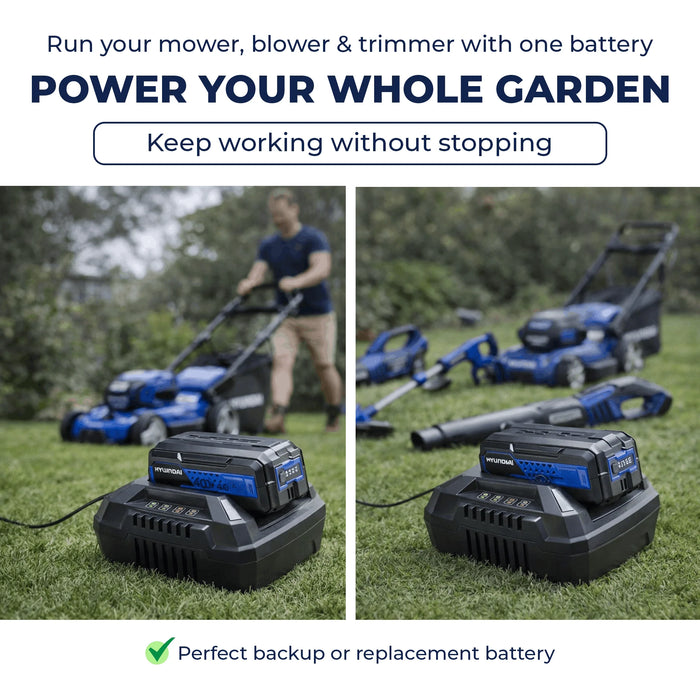 Hyundai 17" 40V Battery Lawn Mower Kit – Steel Deck, Hand Push, Cordless, 3-in-1 - With 4Ah Battery and Charger