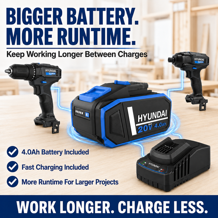 Hyundai 20V DIY & Fastening Combo Kit - Hammer Drill & Impact Driver + 4Amp Battery and Charger - Home Improvement Combo Kit