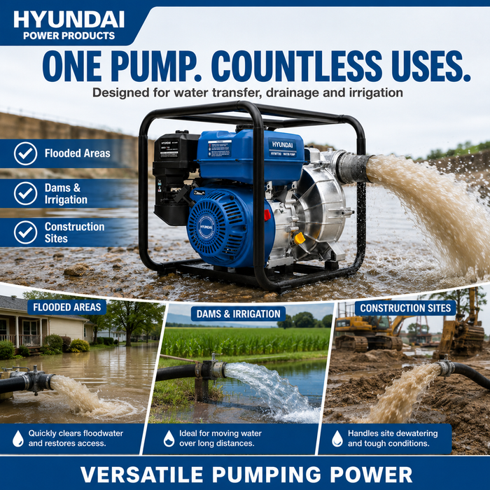 Hyundai 3″ Petrol Water & Trash Transfer Pump for farms, construction sites, irrigation systems, flooded areas, dams, pools, and more