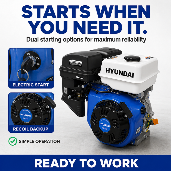 Hyundai 7.5HP Petrol Engine - for Generators, Pressure Washers, Water Pumps, Tillers and More