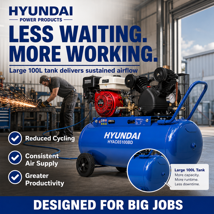 Hyundai 6.5HP Petrol Air Compressor – 100L Tank, 116PSI, Belt Drive, 312L/min, Portable & Heavy-Duty