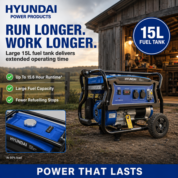 Hyundai 4kVA Portable Petrol Generator - Compact, powerful, dependable for home, jobsite or shed