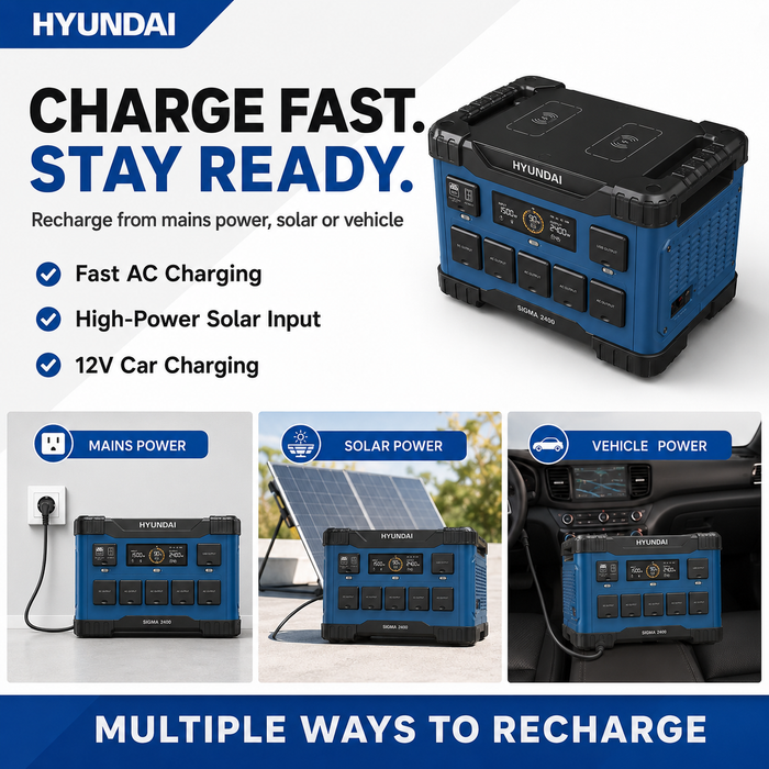 Hyundai 2400W Lithium Power Station – 2150Wh, LiFePO4, Solar/Car/USB Charging