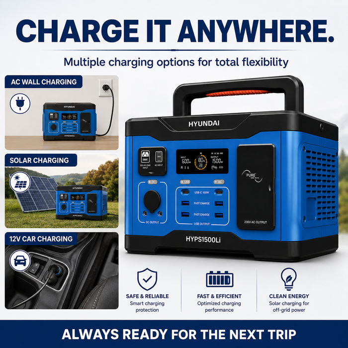 Hyundai 1500W Lithium Power Station – 1152Wh, LiFePO4, Solar/Car/USB Charging
