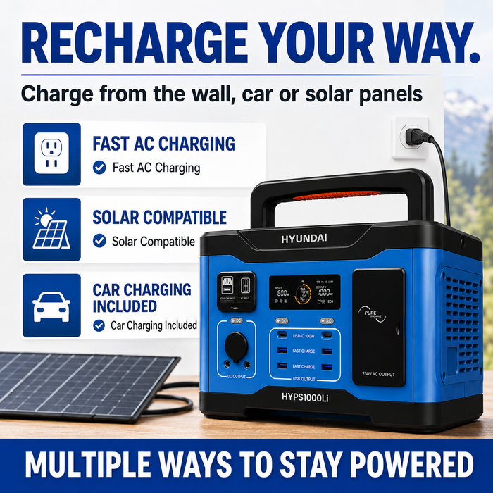 Hyundai 1000W Lithium Power Station – LiFePO4, Solar Input, 921Wh Backup & Outdoor Power