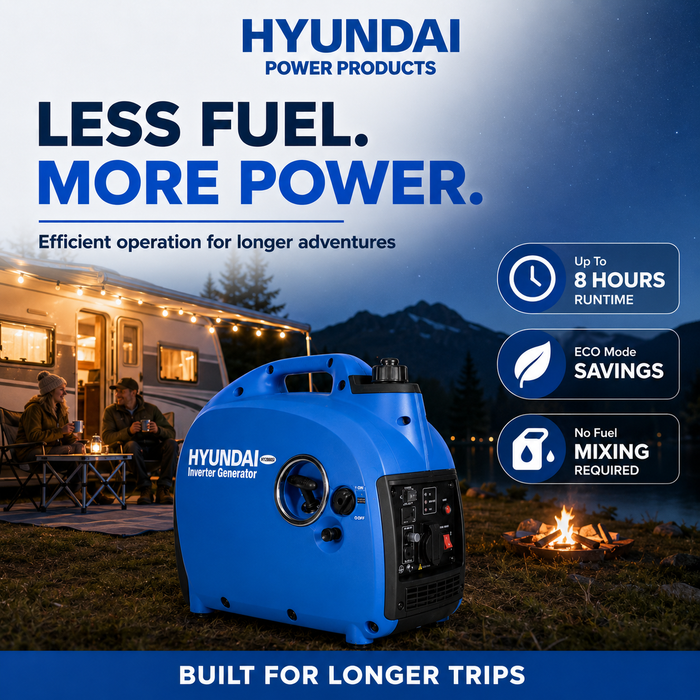 Hyundai 2000W Inverter Generator – Quiet, Portable Power for Camping & Home Backup