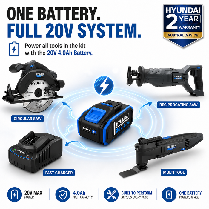 Hyundai 20V Cutting Kit – Circular Saw, Reciprocating Saw, Multi Tool, 4.0Ah Battery & Fast Charger – Complete Cordless Cutting Kit