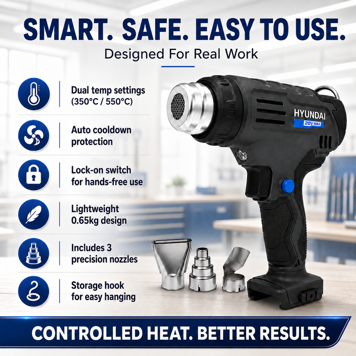 Hyundai 20V Cordless Heat Gun Kit – 2 Temp Settings (350°C/550°C), Auto Cooldown, Lock-On Switch + 20V 2Ah Lithium-Ion Battery & Charger Kit