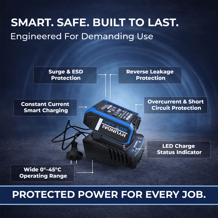 Hyundai 20V 4Ah Lithium-ion Battery & Charger Kit – for Hyundai 20V Cordless Power Tools - Fast Charging, Compact, Reliable (BI20-4/C20-4)