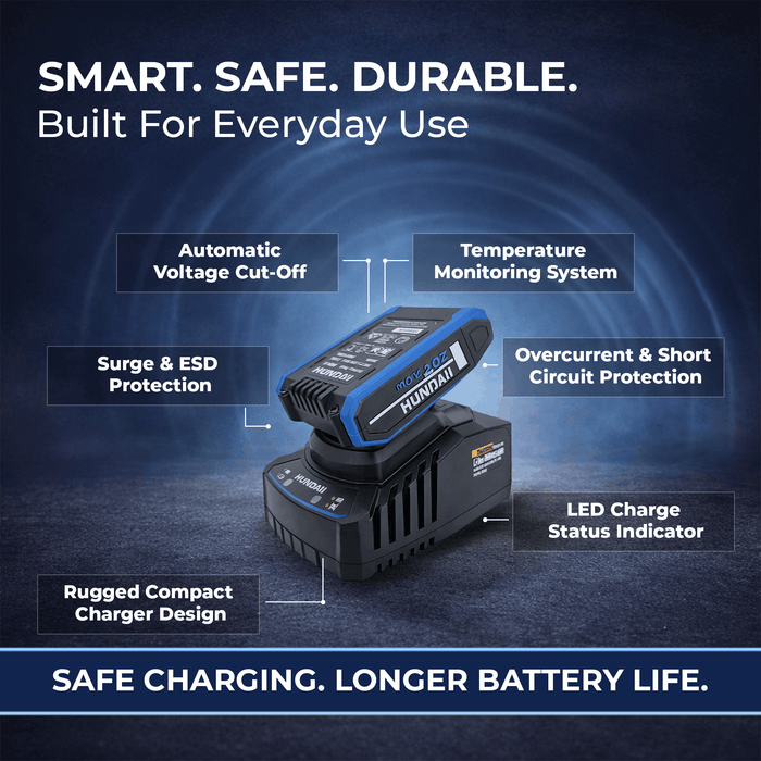 Hyundai 20V 2Ah Lithium-Ion Battery – for Hyundai 20V Cordless Power Tools - Lightweight, Reliable & Compatible