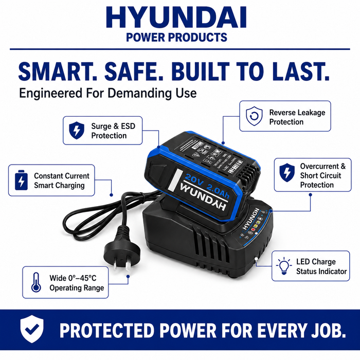 Hyundai 20V 4Ah Lithium-Ion Battery - for Hyundai 20V Cordless Power Tools- Lightweight, Reliable & Compatible