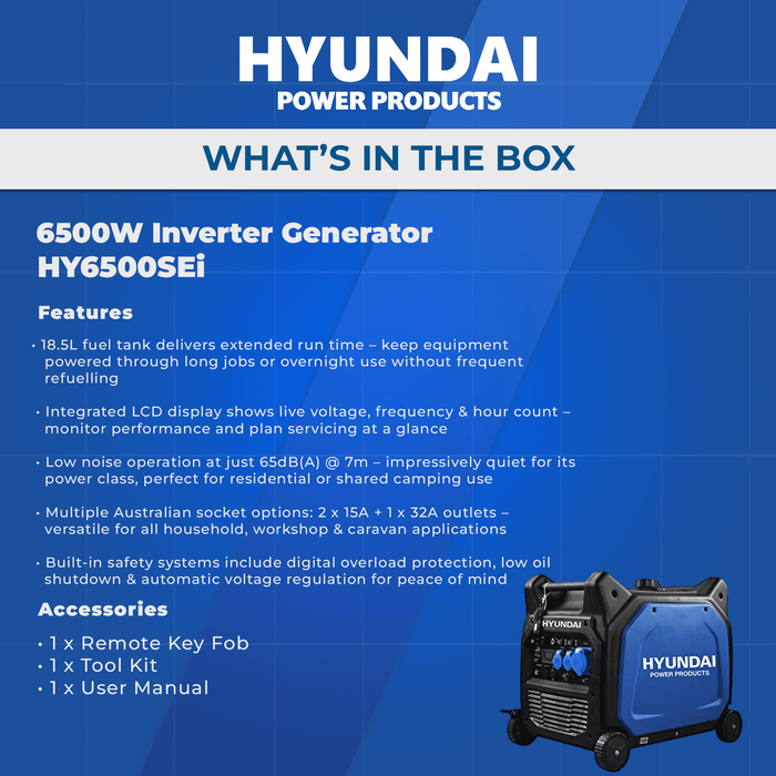 Hyundai 6500W Inverter Generator – Remote & Auto Start, Quiet Power for Off-Grid, Backup & Trades (HY6500SEi)