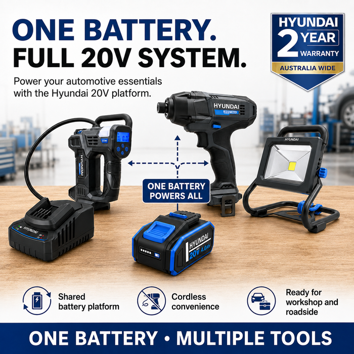 Hyundai 20V Automotive Workshop Kit – Impact Driver, Tyre Inflator, LED Work Light, 4.0Ah Battery & Fast Charger – Complete Garage Kit