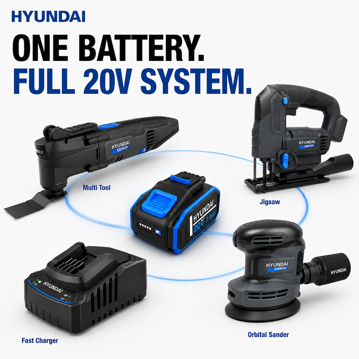 Hyundai 20V Renovation Kit – Multi Tool, Jigsaw, Orbital Sander, 2.0Ah Battery & Fast Charger – Complete Home Renovation Kit