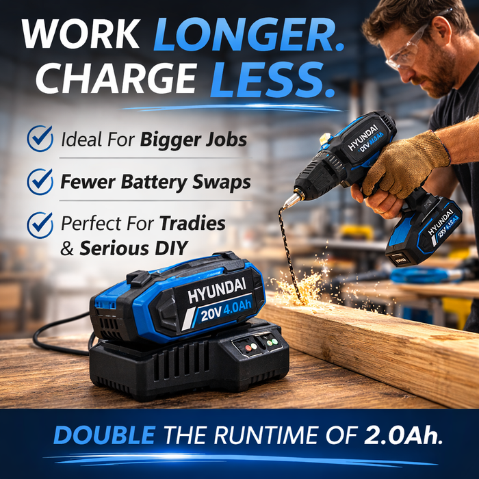 Hyundai 20V 4Ah Lithium-ion Battery & Charger Kit – for Hyundai 20V Cordless Power Tools - Fast Charging, Compact, Reliable (BI20-4/C20-4)