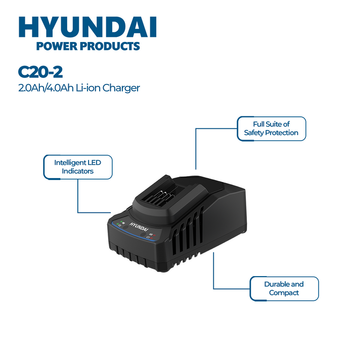 Hyundai Power 3 Piece Kit - Impact Driver + Circular Saw + Jig Saw + 4Amp Battery + Charger ( HPK103 )