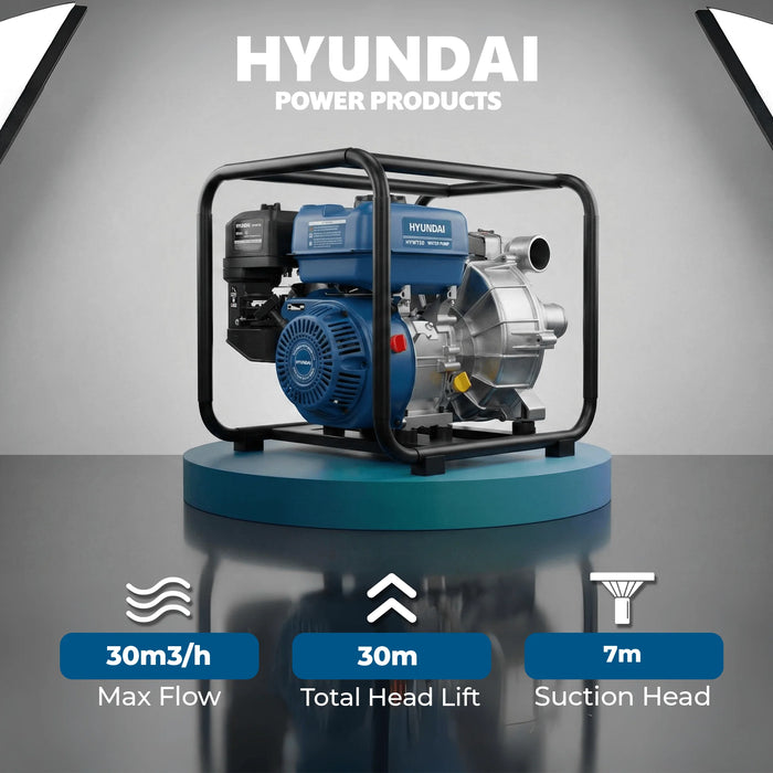 Hyundai  2″ Petrol Water & Trash Transfer Pump - farms, construction sites, irrigation systems, flooded areas, dams, pools, and more