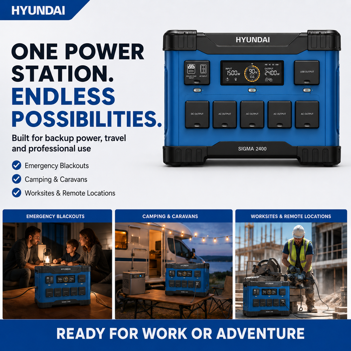 Hyundai 2400W Lithium Power Station – 2150Wh, LiFePO4, Solar/Car/USB Charging