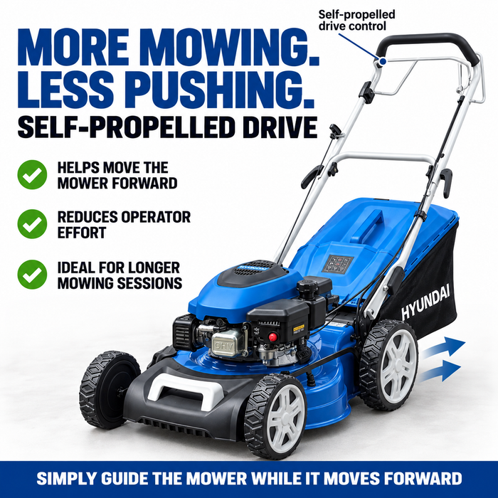 Hyundai 18" Petrol Lawn Mower – Self Propelled 149cc Mower with 6 Cutting Heights, 65L Catcher & Easy Start