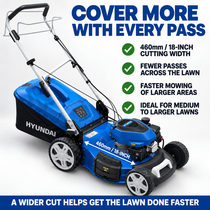 Hyundai 18" Petrol Lawn Mower – Self Propelled 149cc Mower with 6 Cutting Heights, 65L Catcher & Easy Start