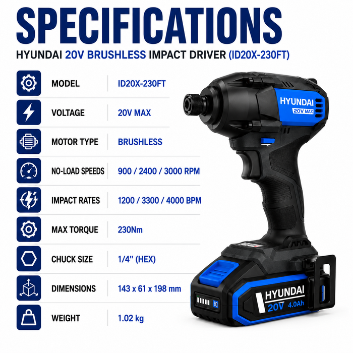Hyundai 20V Brushless Impact Driver Kit – 230Nm, 3-Speed, LED, 4Ah Battery & Charger