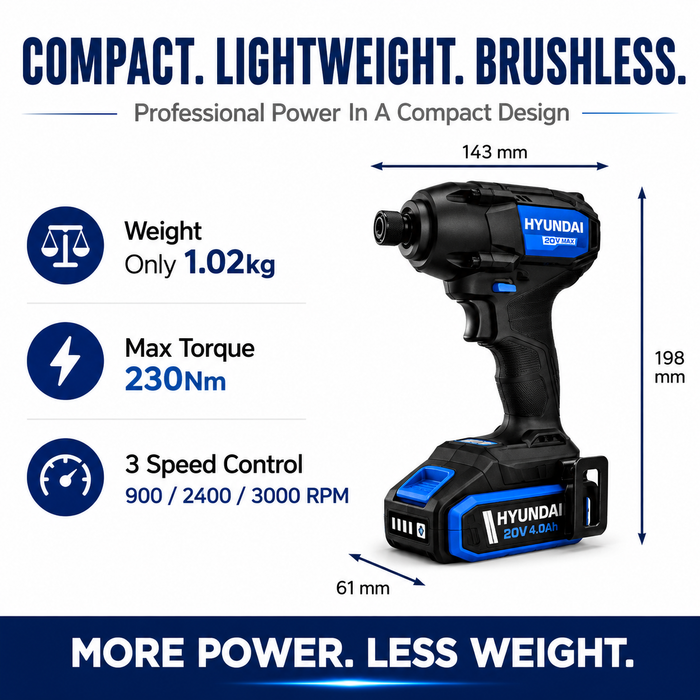 Hyundai 20V Brushless Impact Driver Kit – 230Nm, 3-Speed, LED, 4Ah Battery & Charger