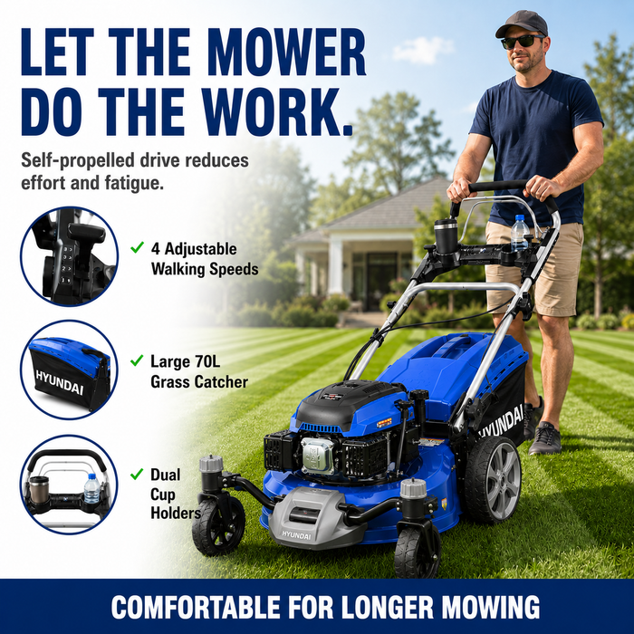 Hyundai 20" Petrol Lawn Mower Zero Turn – Electric Start, Self-Propelled, 170cc Engine, 70L Grass Collector