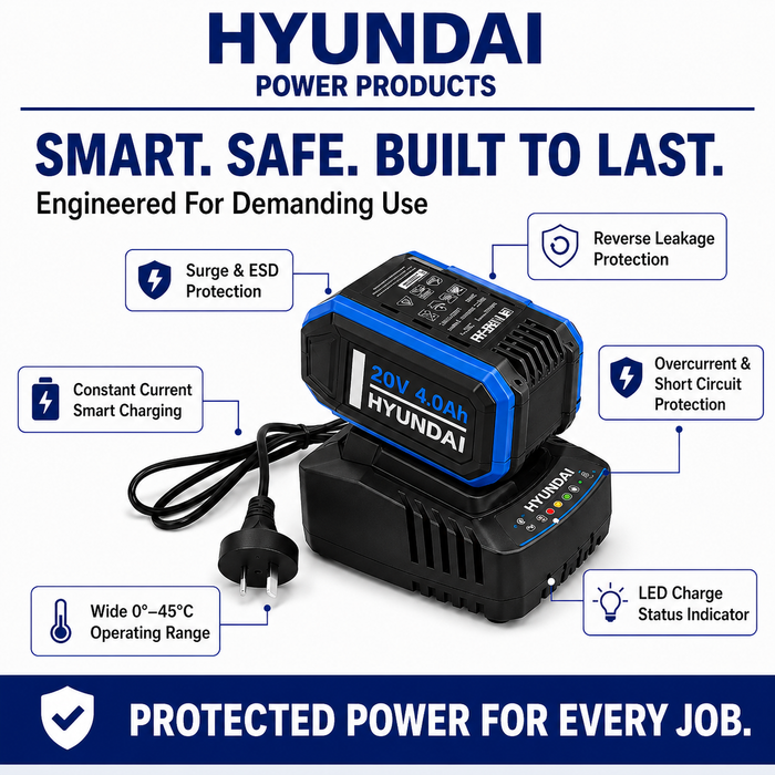 Hyundai 20V 4Ah Lithium-Ion Battery & Charger Kit – for Hyundai 20V Cordless Power Tools - Fast Charging, Compact, Reliable