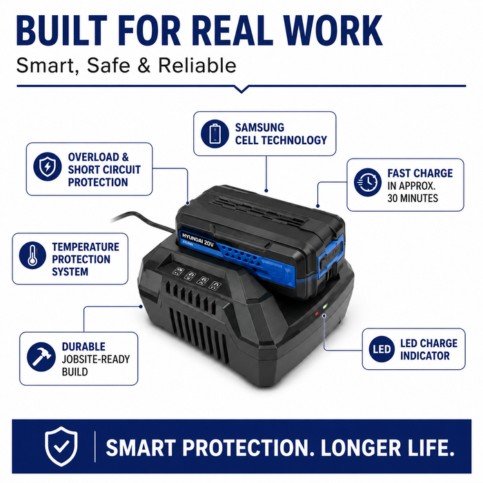 Hyundai 40V 4Ah Lithium-ion Battery & Charger Kit – for Hyundai 40V Cordless Power Tools