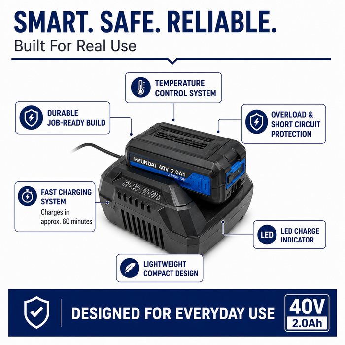 Hyundai 40V 2Ah Lithium-ion Battery & Charger Kit – for Hyundai 40V Cordless Power Tools