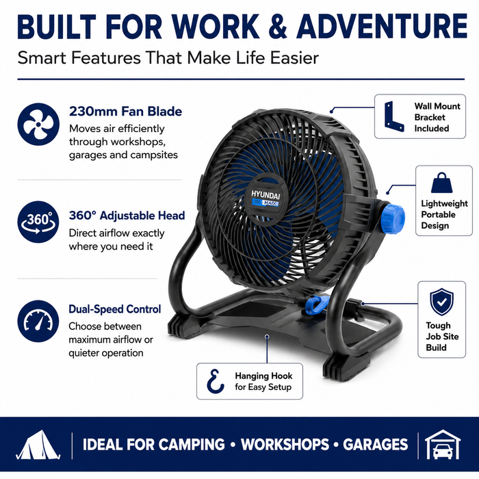 Hyundai 20V Cordless Camping & Job Site Fan – 360° Adjustable Head, Dual Speed, Wall-Mountable – SKin Only