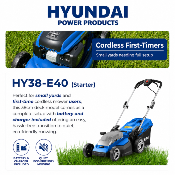 Hyundai 15" 40V Battery Lawn Mower Kit – Push Mower, Cordless + 2.0Ah Battery & Charger