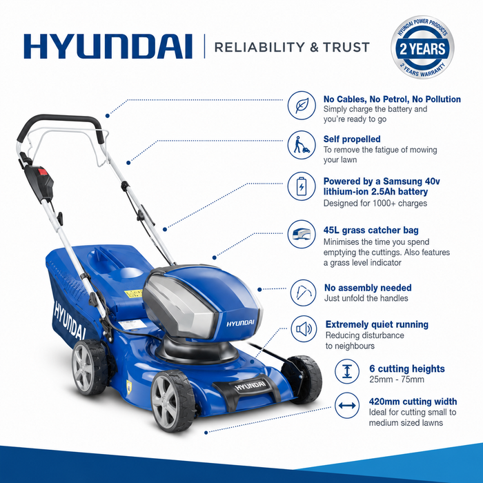 Hyundai 17" 40V Battery Lawn Mower Kit – Steel Deck, Hand Push, Cordless, 3-in-1 - With 4Ah Battery and Charger