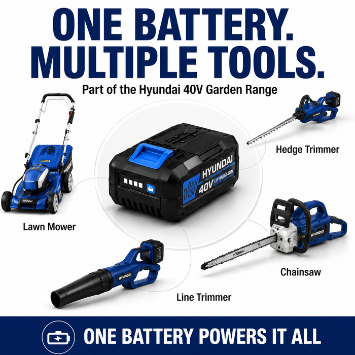 Hyundai 17" 40V Battery Lawn Mower Kit – Steel Deck, Hand Push, Cordless, 3-in-1 - With 4Ah Battery and Charger