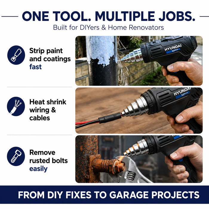 Hyundai 20V Cordless Heat Gun Kit – 2 Temp Settings (350°C/550°C), Auto Cooldown, Lock-On Switch + 20V 2Ah Lithium-Ion Battery & Charger Kit