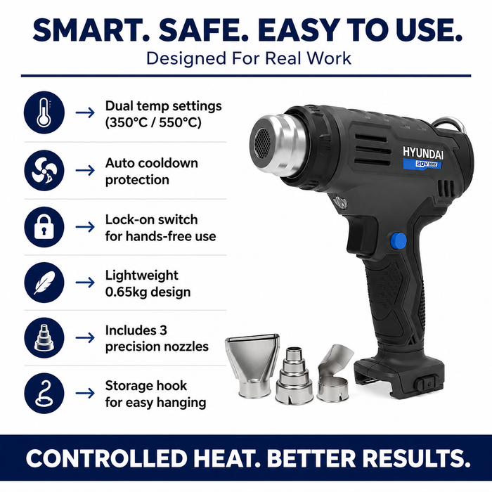 Hyundai 20V Cordless Heat Gun – 2 Temp Settings (350°C/550°C), Auto Cooldown, Lock-On Switch – Skin Only