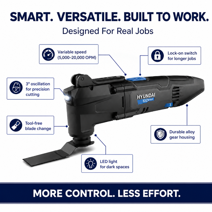Hyundai 20V Cordless Multi Cutter Kit  – Oscillating Tool for Cutting, Scraping, Sanding + 20v2Ah Battery & Charger