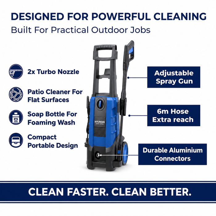 Hyundai 1958 PSI Electric Pressure Washer – 1800W Power Cleaner for Cars, Driveways & Patios, Turbo Nozzles + Patio Cleaner Kit