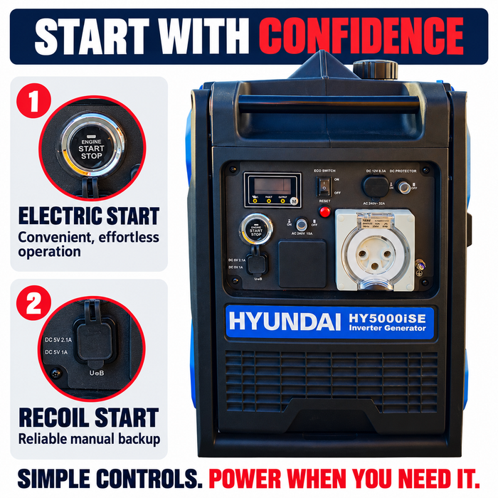 Hyundai 5500W Inverter Generator – Electric Start, Quiet & Powerful for Camping, Caravans, Worksites & Home Backup