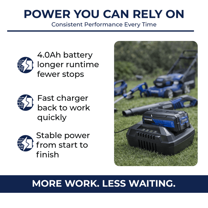 Hyundai 40V LITHIUM 4Ah BATTERY – Rechargeable Power Pack for Hyundai 40V Garden Tools (HY40B4)