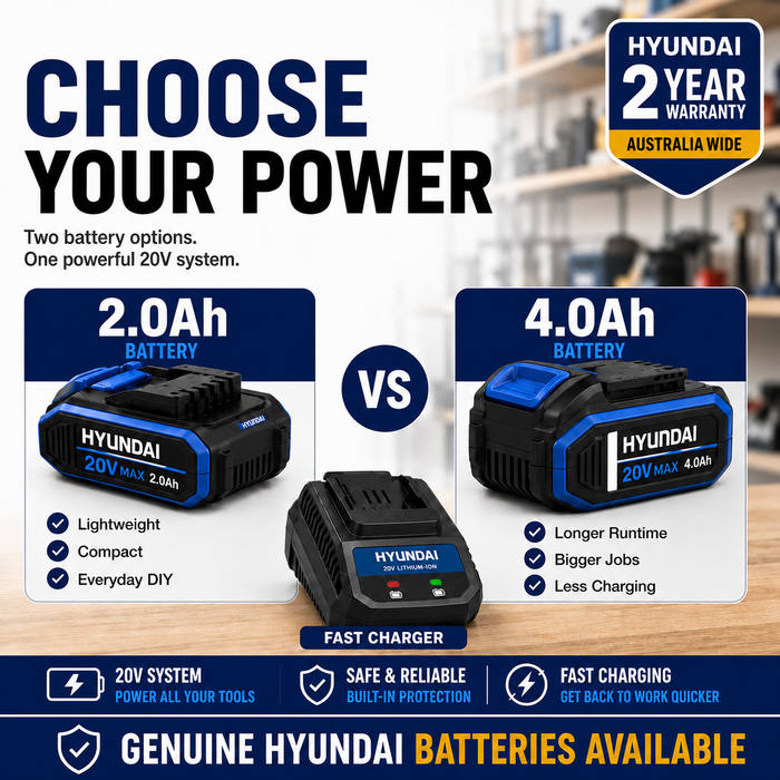 Hyundai 20V Cordless Wet & Dry Vacuum Blower – 10L Tank, HEPA, Compact Toolbox Design – Skin Only