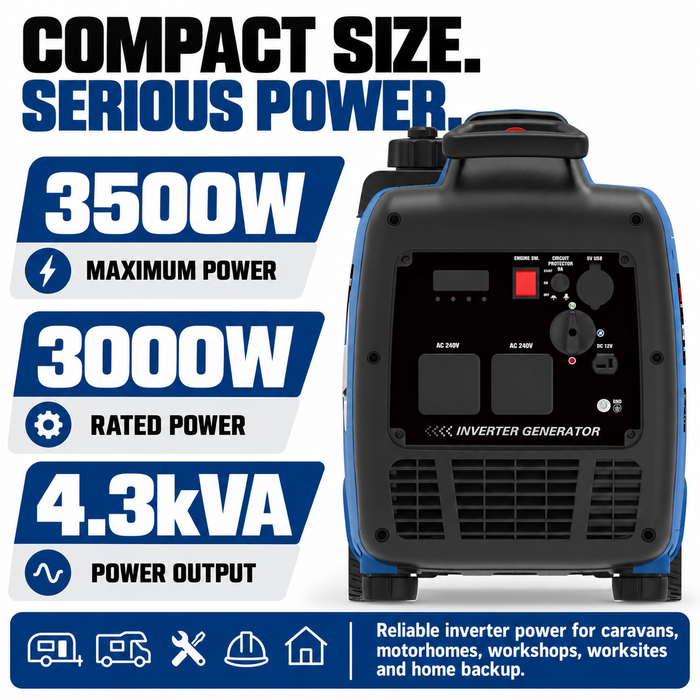 Hyundai 3500W Inverter Generator – Electric Start, Quiet & Portable Power for Camping, Caravans & Home Backup