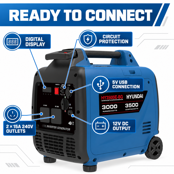 Hyundai 3500W Inverter Generator – Electric Start, Quiet & Portable Power for Camping, Caravans & Home Backup