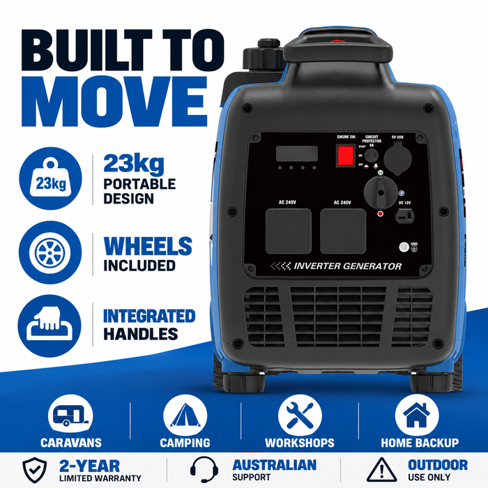 Hyundai 3500W Inverter Generator – Electric Start, Quiet & Portable Power for Camping, Caravans & Home Backup